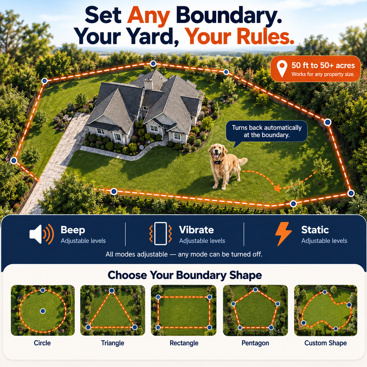 GPS Wireless Dog Fence & Training Collar