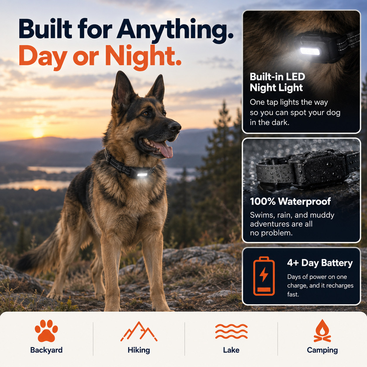 GPS Wireless Dog Fence & Training Collar