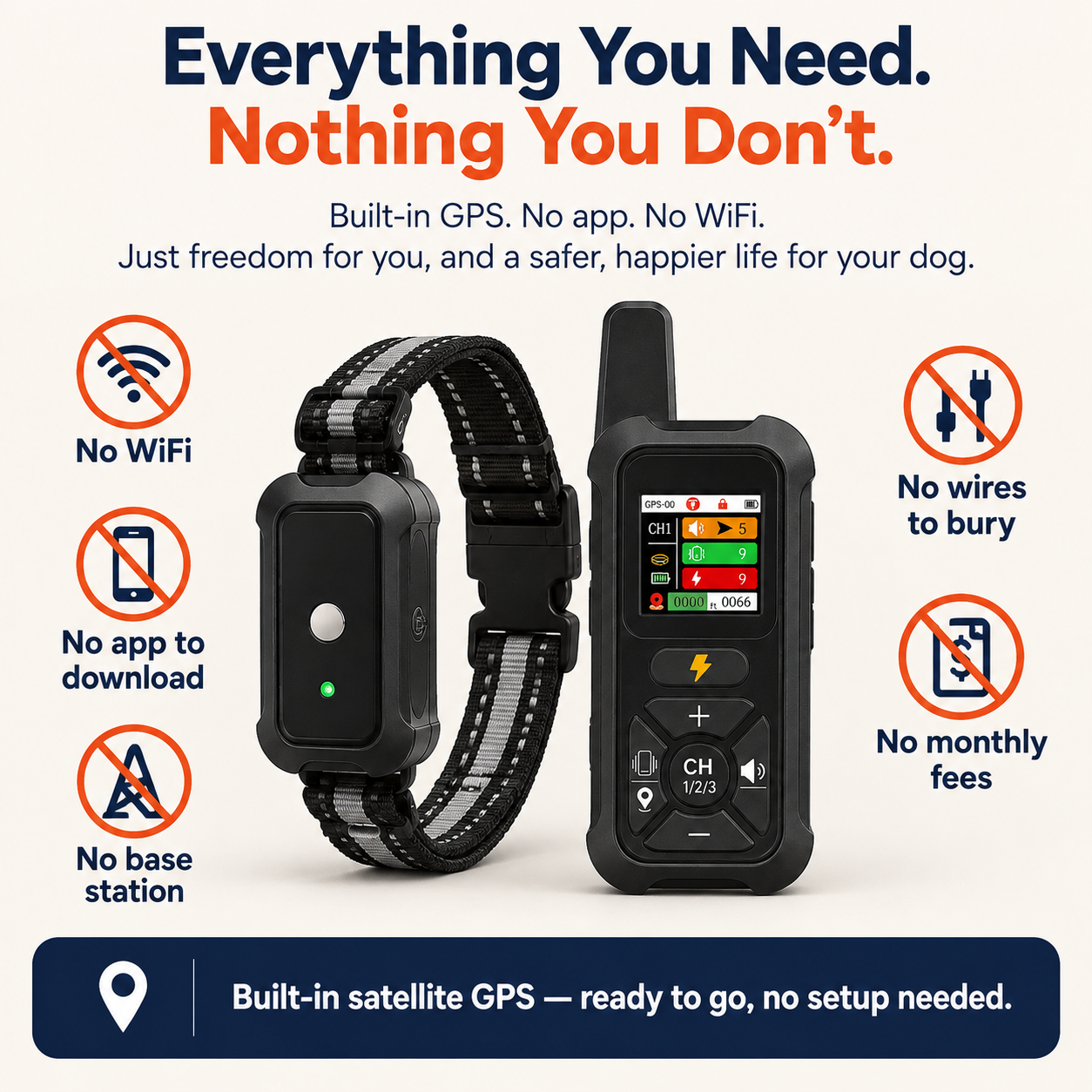 GPS Wireless Dog Fence & Training Collar