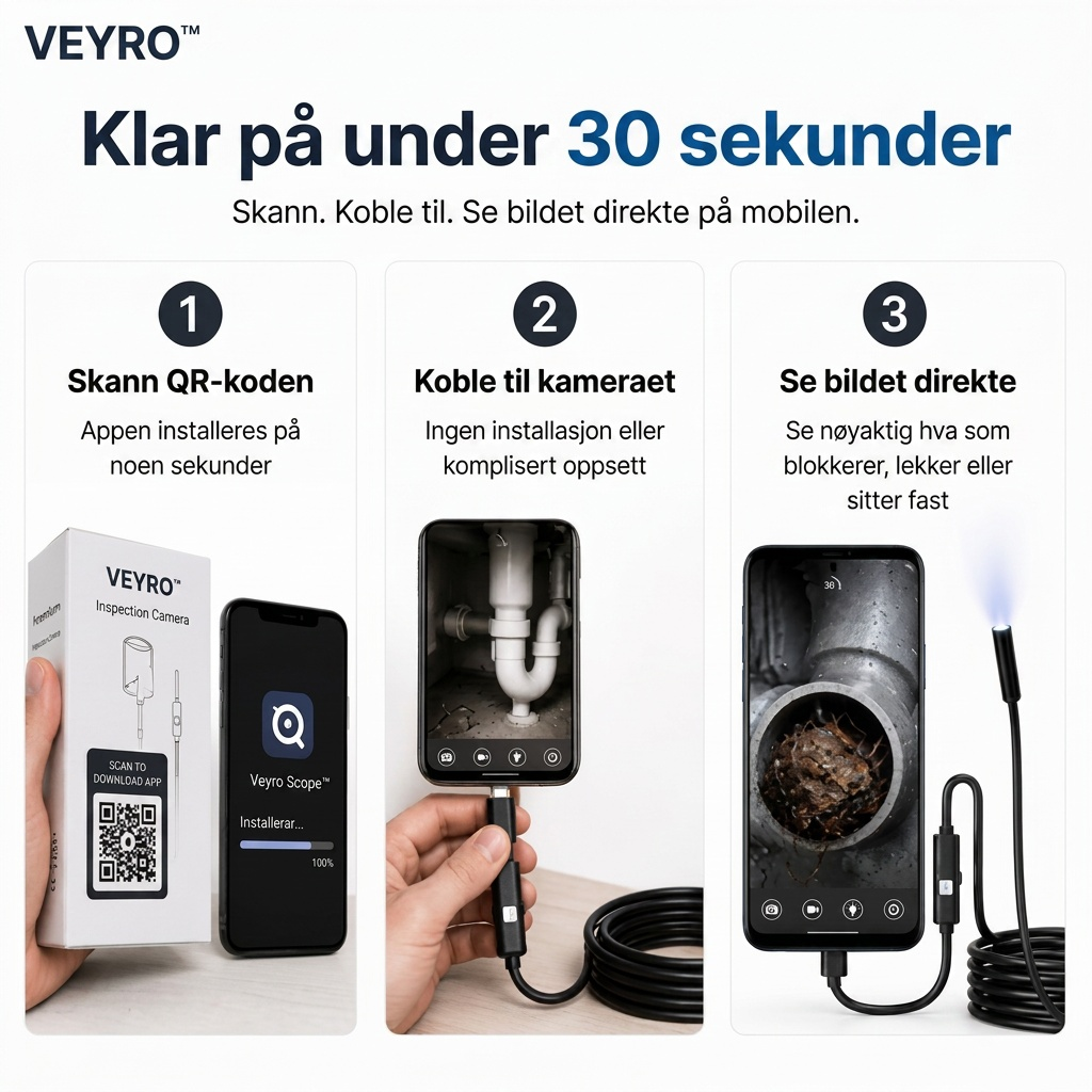 Veyro Scope™